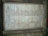 Roll of Honour detail & names