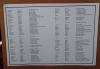 The second page of names and addresses associated with the map of Salisbury St Thomas & St Edmunds Church Salisbury Wiltshire