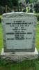 A very interesting gravestone at Holy Trinity Episcopal Church
