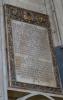 Tablet to Capt W J Wickham & Capt C H Wickham Winchester Cathedral