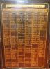 Stoneferry Shrine Names