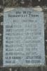WW1 Names