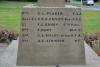 WW1 Names 2