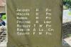 WW1 Names 1