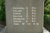 WW1 Names 2