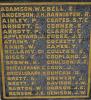 Name Panel 4