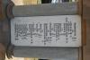 Names 4
