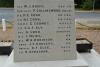 WW 2 Names