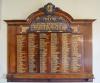 MCC Members WW1 Roll of Honour