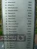 Names Plaque 2 Middle Lower