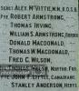 Names Panel 1