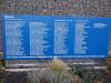 Durham Constabulary WW1/WW2 Roll of Honour