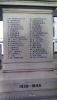 9 o'clock face names WW1