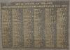 WW1 names panel 1: Abey to Hemmings