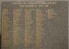 WW2 names panel