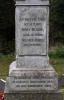 Face 4 Holton-Le-Clay memorial