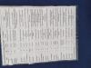 WW1 casualties - names