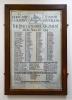 G Company Roll of Honour