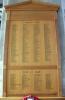Saffron Walden WW1/WW2/ Roll of Honour Board (complete)