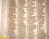 Names 2