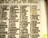 Names 5