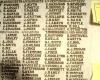 Names 6