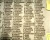 Names 7