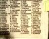 Names 8