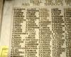 Names 9