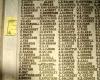 Names 10