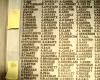 Names 11