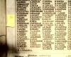 Names 12