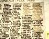 Names 13