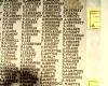 Names 14