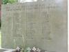 Hawkesbury WW2 Names