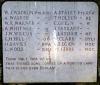 World War One names
