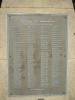 HMS Neptune Memorial 2