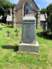 Eastgate War Memorial - WW1 Names
