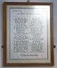 Oulton Broad, WW1 Roll of Honour