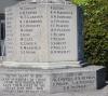 Evidence of names