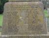 Detail of WW1 Names