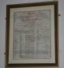 Spexhall - Roll of Honour