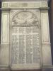 Roll of Honour , May Street Presbyterian Church