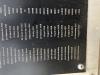 Close up detail of names 5 Blackhurst to Brotherton