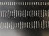 Close up detail of names 21 Kay to Leyland
