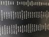 Close up detail of names 24 Meehan to Moss