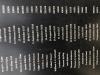 Close up detail of names 28 Rigby to Sharples