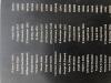 Close up detail of names 31 Smith to Sutton