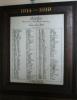 WW1 Roll of Honour