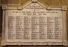 St Cuthbert's Parish, Amble - WW1 Tablet